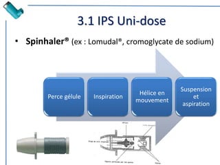 3.1 IPS Uni-dose
• Spinhaler® (ex : Lomudal®, cromoglycate de sodium)
Perce gélule Inspiration
Hélice en
mouvement
Suspension
et
aspiration
 