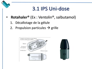 3.1 IPS Uni-dose
• Rotahaler® (Ex : Ventolin®, salbutamol)
1. Décallotage de la gélule
2. Propulsion particules  grille
 