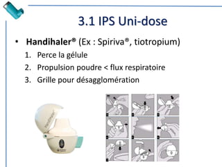 3.1 IPS Uni-dose
• Handihaler® (Ex : Spiriva®, tiotropium)
1. Perce la gélule
2. Propulsion poudre < flux respiratoire
3. Grille pour désagglomération
 