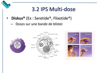 3.2 IPS Multi-dose
• Diskus® (Ex : Seretide®, Flixotide®)
– Doses sur une bande de blister
 