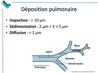 Déposition pulmonaire
• Impaction : > 10 µm
• Sédimentation : 2 µm < X < 5 µm
• Diffusion : < 2 µm
http://www.ilocis.org/documents/chpt10e.htm
 
