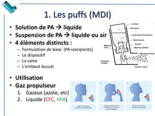 1. Les puffs (MDI)
• Solution de PA  liquide
• Suspension de PA  liquide ou air
• 4 éléments distincts :
– Formulation de base (PA+excipients)
– Le dispositif
– La valve
– L'embout buccal
• Utilisation
• Gaz propulseur
1. Gazeux (azote, etc)
2. Liquide (CFC, HFA)
 