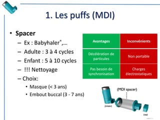 1. Les puffs (MDI)
• Spacer
– Ex : Babyhaler®,…
– Adulte : 3 à 4 cycles
– Enfant : 5 à 10 cycles
– !!! Nettoyage
– Choix:
• Masque (< 3 ans)
• Embout buccal (3 - 7 ans)
Avantages Inconvénients
Décélération de
particules
Non portable
Pas besoin de
synchronisation
Charges
électrostatiques
 