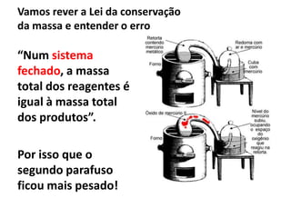Vamos rever a Lei da conservação
da massa e entender o erro

“Num sistema
fechado, a massa
total dos reagentes é
igual à massa total
dos produtos”.
Por isso que o
segundo parafuso
ficou mais pesado!

 
