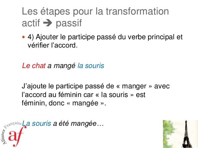 La Voix Passive