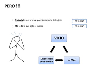 • No todo lo que brota espontáneamente del sujeto 
• No todo lo que pide el cuerpo 
ES BUENO 
ES BUENO 
PERO !!! 
VICIO 
al MAL 
Disposición 
permanente 
