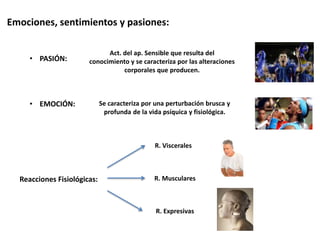 Emociones, sentimientos y pasiones: 
• PASIÓN: 
Act. del ap. Sensible que resulta del 
conocimiento y se caracteriza por las alteraciones 
corporales que producen. 
• EMOCIÓN: Se caracteriza por una perturbación brusca y 
profunda de la vida psíquica y fisiológica. 
Reacciones Fisiológicas: 
R. Viscerales 
R. Musculares 
R. Expresivas 
 