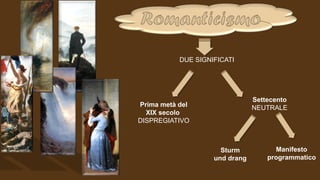 Romanticismo
DUE SIGNIFICATI
Prima metà del
XIX secolo
DISPREGIATIVO
Settecento
NEUTRALE
Sturm
und drang
Manifesto
programmatico
 