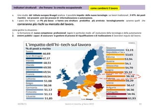 a.  Uno	
  studio	
  	
  del	
  	
  Is1tuto	
  europeo	
  Bruegel	
  analizza	
  	
  il	
  possibile	
  impa5o	
  	
  delle	
  nuove	
  tecnologie	
  	
  sui	
  lavori	
  tradizionali	
  ;	
  il	
  47%	
  	
  dei	
  pos1	
  
risen1rà	
  	
  	
  nei	
  prossimi	
  	
  anni	
  dei	
  processi	
  di	
  	
  informa1zzazione	
  e	
  automazione.	
  
b.  I	
  paesi	
  che	
  hanno	
   	
  un	
  PIL	
  più	
  basso	
   	
  e	
  hanno	
  una	
  stru5ura	
   	
  produiva	
   	
  più	
  arretrata	
   	
  tecnologicamente	
   	
  saranno	
  quelli	
   	
  che	
  
correranno	
  più	
  rischi	
  su	
  mercato	
  del	
  lavoro.	
  
	
  
come	
  ges3re	
  la	
  situazione	
  :	
  
1.  la	
  formazione	
  di	
  	
  nuove	
  competenze	
  	
  professionali	
  	
  legate	
  in	
  par3colar	
  modo	
  	
  all’evoluzione	
  della	
  tecnologia	
  e	
  della	
  automazione	
  
2.  sistemi	
  pubblici	
  	
  capaci	
  	
  di	
  assicurare	
  	
  la	
  ges1one	
  di	
  processi	
  di	
  riqualiﬁcazione	
  e	
  di	
  ricollocazione	
  di	
  lavoratori	
  espulsi	
  dal	
  lavoro;	
  	
  	
  
	
  
	
  indicatori	
  stru5urali	
  	
  	
  	
  che	
  frenano	
  	
  la	
  crescita	
  occupazionale	
  	
   come	
  cambierà	
  il	
  lavoro	
  	
  
20/08/15	
   lavoro	
  e	
  crescita	
  	
  g.facco	
  2015	
   43	
  
 