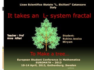 15/06/2015
To Make a tree…
It takes an L- system fractal
 