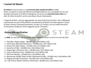  Trovare preview e review da parte dei giocatori e non