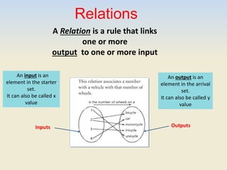 Relations
A Relation is a rule that links
one or more
output to one or more input
An input is an
element in the starter
set.
It can also be called x
value
An output is an
element in the arrival
set.
It can also be called y
value
Inputs Outputs
 