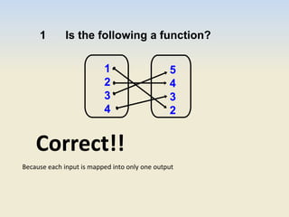 1 Is the following a function?
1
2
3
4
5
4
3
2
Because each input is mapped into only one output
Correct!!
 