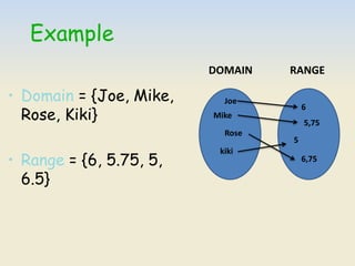 • Domain = {Joe, Mike,
Rose, Kiki}
• Range = {6, 5.75, 5,
6.5}
Example
Joe
Mike
Rose
kiki
DOMAIN RANGE
6
5,75
5
6,75
 