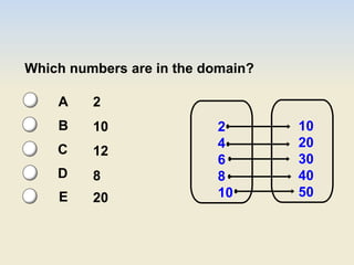 Which numbers are in the domain?
2
4
6
8
10
10
20
30
40
50
2
10
12
8
20
A
B
C
D
E
 