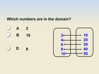 Which numbers are in the domain?
2
4
6
8
10
10
20
30
40
50
2
10
8
A
B
D
 