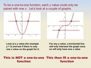 To be a one-to-one function, each y value could only be
paired with one x. Let’s look at a couple of graphs.
Look at a y value (for example
y = 3) and see if there is only
one x value on the graph for it.
This is NOT a one-to-one
function
For any y value, a horizontal line
will only intersect the graph once
so will only have one x value
This then IS a one-to-one
function
 