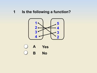 1 Is the following a function?
Yes
No
1
2
3
4
5
4
3
2
A
B
 