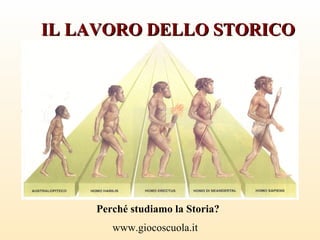 www.giocoscuola.it
IL LAVORO DELLO STORICOIL LAVORO DELLO STORICO
Perché studiamo la Storia?
 