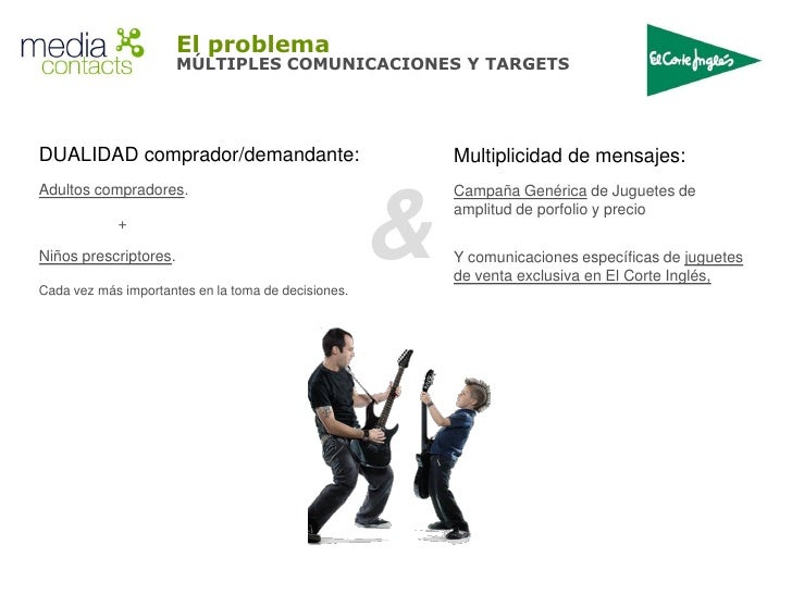 Caso de estudio image