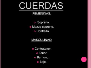 CUERDAS
FEMENINAS:

Soprano.
 Mezzo-soprano.
 Contralto.


MASCULINAS:


Contratenor.
 Tenor.
 Barítono.
 Bajo.

 