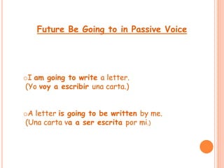 Future Be Going to in Passive Voice 
oI am going to write a letter. 
(Yo voy a escribir una carta.) 
oA letter is going to be written by me. 
(Una carta va a ser escrita por mi.) 
 