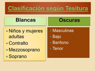Clasificación según Tesitura
Blancas Oscuras
 Niños y mujeres
adultas
 Contralto
 Mezzosoprano
 Soprano
 Masculinas
 Bajo
 Barítono
 Tenor
 