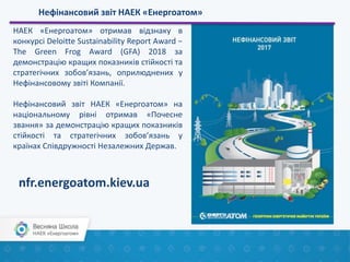 Нефінансовий звіт НАЕК «Енергоатом»
НАЕК «Енергоатом» отримав відзнаку в
конкурсі Deloitte Sustainability Report Award −
The Green Frog Award (GFA) 2018 за
демонстрацію кращих показників стійкості та
стратегічних зобов’язань, оприлюднених у
Нефінансовому звіті Компанії.
Нефінансовий звіт НАЕК «Енергоатом» на
національному рівні отримав «Почесне
звання» за демонстрацію кращих показників
стійкості та стратегічних зобов’язань у
країнах Співдружності Незалежних Держав.
nfr.energoatom.kiev.ua
 