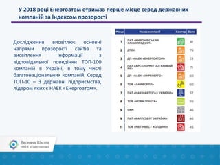 У 2018 році Енергоатом отримав перше місце серед державних
компаній за Індексом прозорості
Дослідження висвітлює основні
напрями прозорості сайтів та
висвітлення інформації з
відповідальної поведінки ТОП-100
компаній в Україні, в тому числі
багатонаціональних компаній. Серед
ТОП-10 – 3 державні підприємства,
лідером яких є НАЕК «Енергоатом».
 