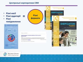 Центральні корпоративні ЗМІ
• Різні носії
• Різні аудиторії
• Різні
повідомлення
Різні
формати
=
 