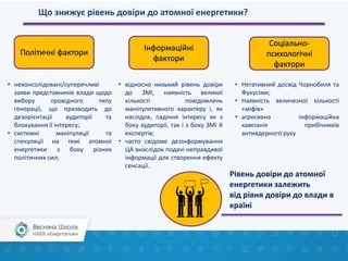 Що знижує рівень довіри до атомної енергетики?
• неконсолідовані/суперечливі
заяви представників влади щодо
вибору провідного типу
генерації, що призводить до
дезорієнтації аудиторії та
блокування її інтересу;
• системні маніпуляції та
спекуляції на темі атомної
енергетики з боку різних
політичних сил;
• відносно низький рівень довіри
до ЗМІ, наявність великої
кількості повідомлень
маніпулятивного характеру і, як
наслідок, падіння інтересу як з
боку аудиторії, так і з боку ЗМІ й
експертів;
• часто свідоме дезінформування
ЦА внаслідок подачі неправдивої
інформації для створення ефекту
сенсації.
• Негативний досвід Чорнобиля та
Фукусіми;
• Наявність величезної кількості
«міфів»
• агресивна інформаційна
кампанія прибічників
антиядерного руху
Рівень довіри до атомної
енергетики залежить
від рівня довіри до влади в
країні
 