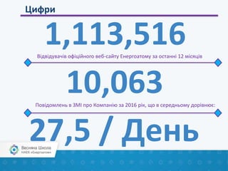 Цифри
1,113,516Відвідувачів офіційного веб-сайту Енергоатому за останні 12 місяців
10,063Повідомлень в ЗМІ про Компанію за 2016 рік, що в середньому дорівнює:
27,5 / День
 