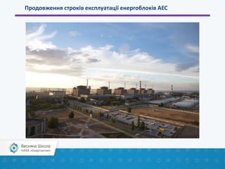 Продовження строків експлуатації енергоблоків АЕС
 