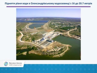 Підняття рівня води в Олександрівському водосховищі з 16 до 20.7 метрів
 