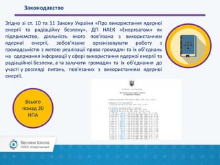 Законодавство
Згідно зі ст. 10 та 11 Закону України «Про використання ядерної
енергії та радіаційну безпеку», ДП НАЕК «Енергоатом» як
підприємство, діяльність якого пов’язана з використанням
ядерної енергії, зобов’язане організовувати роботу з
громадськістю з метою реалізації права громадян та їх об’єднань
на одержання інформації у сфері використання ядерної енергії та
радіаційної безпеки, а та залучати громадян та їх об'єднання до
участі у розгляді питань, пов'язаних з використанням ядерної
енергії.
Всього
понад 20
НПА
 