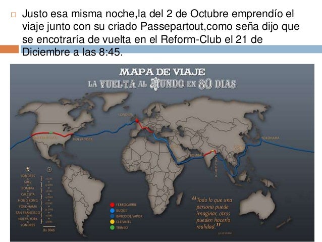 La vuelta al mundo en 80 dias