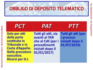 PCTPCT PATPAT PTTPTT
Solo per atti
della parte
costituita in
Tribunale e in
Corte d’Appello.
Nelle procedure
esecutive.
Ricorsi per D.I.
Tutti gli atti, sia
avanti al TAR
che al CdS (per i
procedimenti
iniziati dopo il
01/01/2017)
Tutti gli atti (per
i processi
iniziati dopo il
01/07/2019)
OBBLIGO DI DEPOSITO TELEMATICO
Avv.EdoardoFerraro-Avv.PasqualeOrrico
MovimentoForensePadova-MovimentoForenseMilano
 