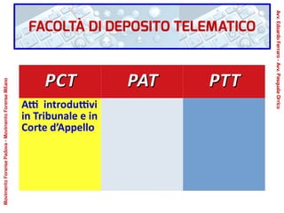 PCTPCT PATPAT PTTPTT
Atti introduttivi
in Tribunale e in
Corte d’Appello
FACOLTÀ DI DEPOSITO TELEMATICO
Avv.EdoardoFerraro-Avv.PasqualeOrrico
MovimentoForensePadova-MovimentoForenseMilano
 