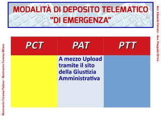 PCTPCT PATPAT PTTPTT
A mezzo Upload
tramite il sito
della Giustizia
Amministrativa
MODALITÀ DI DEPOSITO TELEMATICO
”DI EMERGENZA”
Avv.EdoardoFerraro-Avv.PasqualeOrrico
MovimentoForensePadova-MovimentoForenseMilano
 