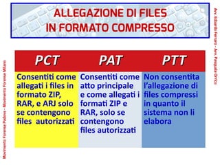 PCTPCT PATPAT PTTPTT
Consentiti come
allegati i files in
formato ZIP,
RAR, e ARJ solo
se contengono
files autorizzati
Consentiti come
atto principale
e come allegati i
formati ZIP e
RAR, solo se
contengono
files autorizzati
Non consentita
l’allegazione di
files compressi
in quanto il
sistema non li
elabora
ALLEGAZIONE DI FILES
IN FORMATO COMPRESSO
Avv.EdoardoFerraro-Avv.PasqualeOrrico
MovimentoForensePadova-MovimentoForenseMilano
 