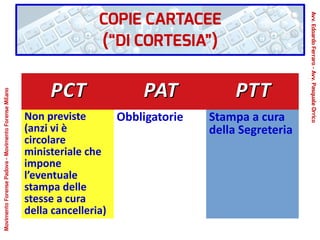 PCTPCT PATPAT PTTPTT
Non previste
(anzi vi è
circolare
ministeriale che
impone
l’eventuale
stampa delle
stesse a cura
della cancelleria)
Obbligatorie Stampa a cura
della Segreteria
COPIE CARTACEE
(“DI CORTESIA”)
Avv.EdoardoFerraro-Avv.PasqualeOrrico
MovimentoForensePadova-MovimentoForenseMilano
 