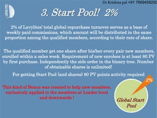 3. Start Pool! 2%
2% of Lavylites’ total global repurchase turnover serves as a base of
weekly paid commissions, which amount will be distributed in the same
proportion among the qualified members, according to their rate of share.
This kind of Bonus was created to help new members,
exclusively applied to the members at Leader level
and downwards !
The qualified member get one share after his/her every pair new members,
enrolled within a sales week. Requirement of new enrolees is at least 80 PV
by first purchase. Independently the side order in the binary tree. Number
of obtainable shares is unlimited!
For getting Start Pool (and shares) 80 PV points activity required
Global Start
Pool
2%
Dr Krishna pal +91 7669459250
 
