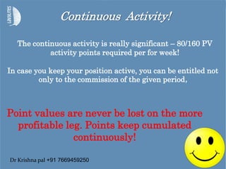The continuous activity is really significant – 80/160 PV
activity points required per for week!
Continuous Activity!
In case you keep your position active, you can be entitled not
only to the commission of the given period,
Point values are never be lost on the more
profitable leg. Points keep cumulated
continuously!
Dr Krishna pal +91 7669459250
 