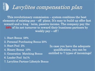 Lavylites compensation plan
1. Start Bonus 58%
2. Personal Purchasing Bonus 20%
3. Start Pool 2%
4. Binary Bonus 10%
5. Generation Matching Bonus
6. Leader Pool 5x1%
7. Lavylites Partner Lifestyle Bonus
This revolutionary commission – system combines the best
elements of existing pay - off plans. It’s easy to build up offer fast
reward and a long - term, passive income. The company pay the
58% of its net turnover to reward their bussiness partners by
weekly pay – off !
In case you have the adequate
qualification, you can be
entitled to 7 types of incomings!
 