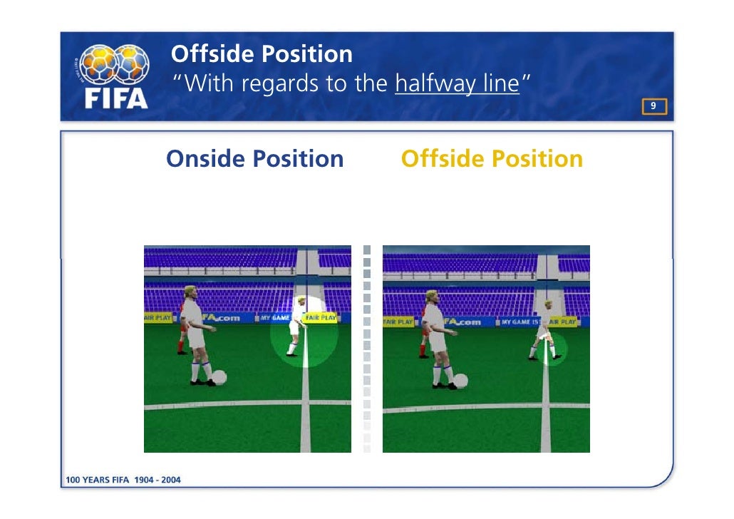 Law 11 Offside