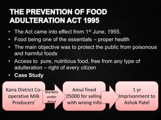 • The Act came into effect from 1st June, 1955.
• Food being one of the essentials – proper health
• The main objective was to protect the public from poisonous
and harmful foods
• Access to pure, nutritious food, free from any type of
adulteration – right of every citizen
• Case Study
Amul fined
₹5000 for selling
with wrong info
Kaira District Co-
operative Milk
Producers'
Markets
under
Amul
1 yr
Imprisonment to
Ashok Patel
 