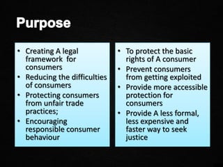• Creating A legal
framework for
consumers
• Reducing the difficulties
of consumers
• Protecting consumers
from unfair trade
practices;
• Encouraging
responsible consumer
behaviour
• To protect the basic
rights of A consumer
• Prevent consumers
from getting exploited
• Provide more accessible
protection for
consumers
• Provide A less formal,
less expensive and
faster way to seek
justice
 