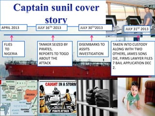 FLIES
TO
NIGERIA
APRIL 2013 JULY 16TH 2013
TANKER SEIZED BY
PIRATES,
REPORTS TO TOGO
ABOUT THE
ATTACK
JULY 30TH2013
DISEMBARKS TO
ASSITS
INVESTIGATION
JULY 31ST 2013
TAKEN INTO CUSTODY
ALONG WITH TWO
OTHERS, JAMES SONS
DIE, FIRMS LAWYER FILES
7 BAIL APPLICATION DEC
2.
 