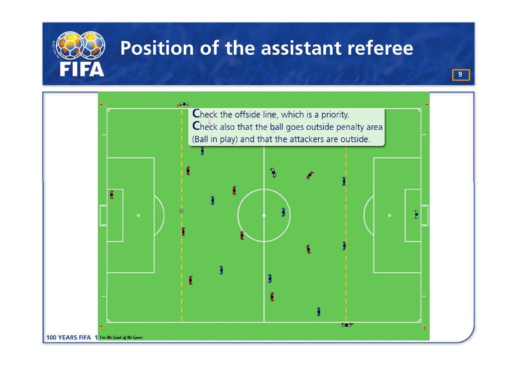 Law 16 The Goal Kick