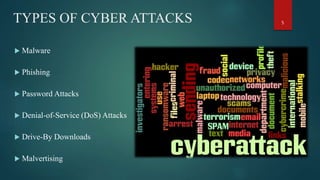 TYPES OF CYBER ATTACKS
 Malware
 Phishing
 Password Attacks
 Denial-of-Service (DoS) Attacks
 Drive-By Downloads
 Malvertising
5
 